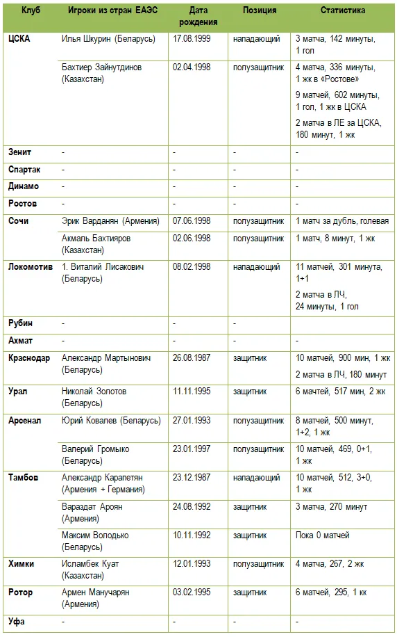 Снимок экрана 2020-11-13 100142.png