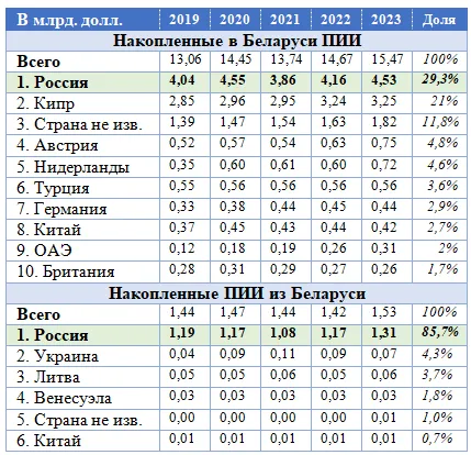 Приходько 2311-2.png