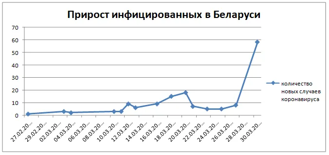 петровский 2.png