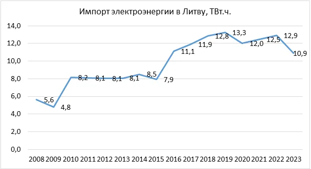 Юшков 0305-3.png