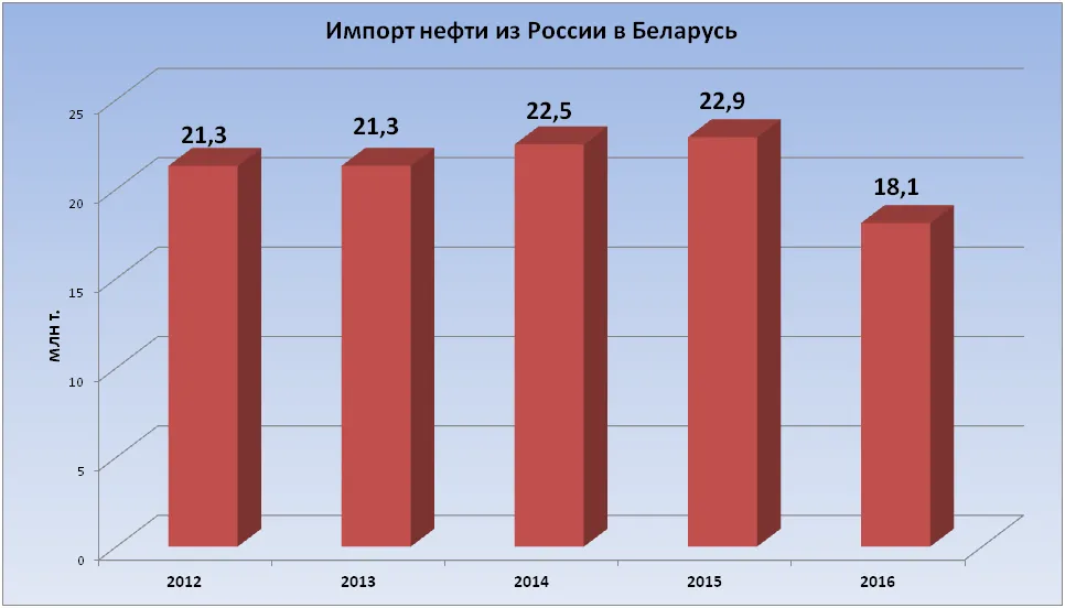 Раздор-1.png