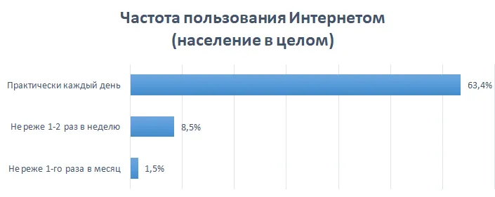 интернет 2.png