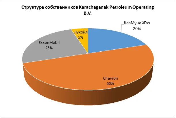 Юшков 1605-3.png