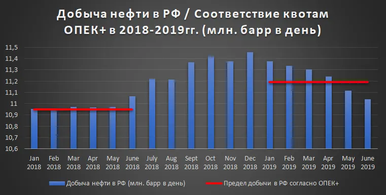 катона гр-к 1.png