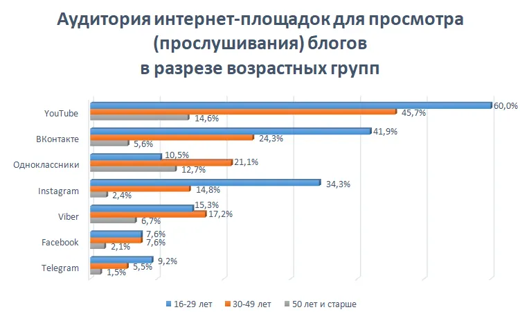 интернет 10.png