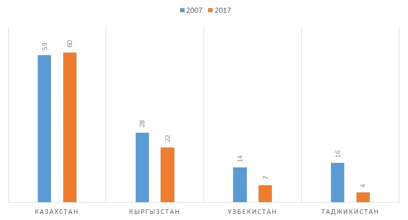 данков 1.png