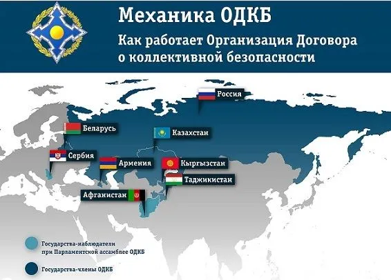 ОДКБ_превью.jpg