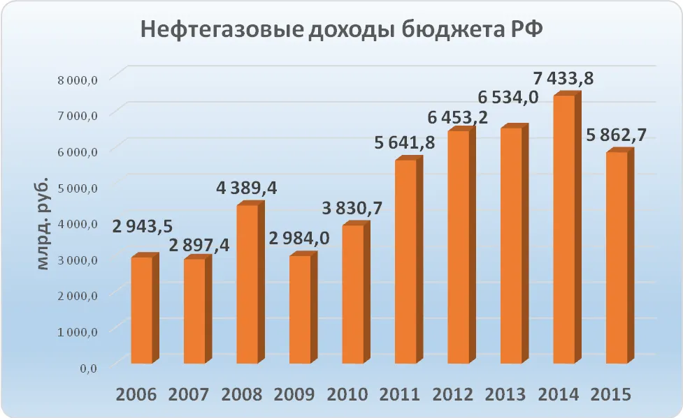 РК_Юшков_1.png