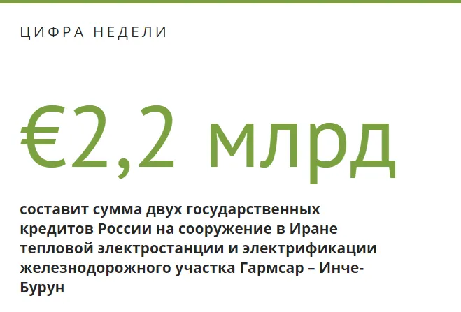 цифра_иран_2,2.png
