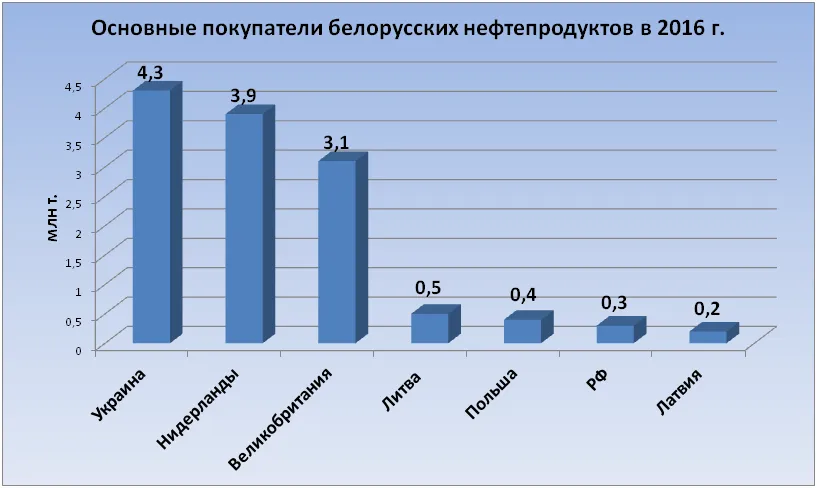 Раздор-2.png
