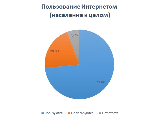 интернет 1.png