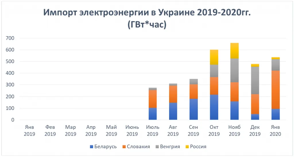 кат 1.png