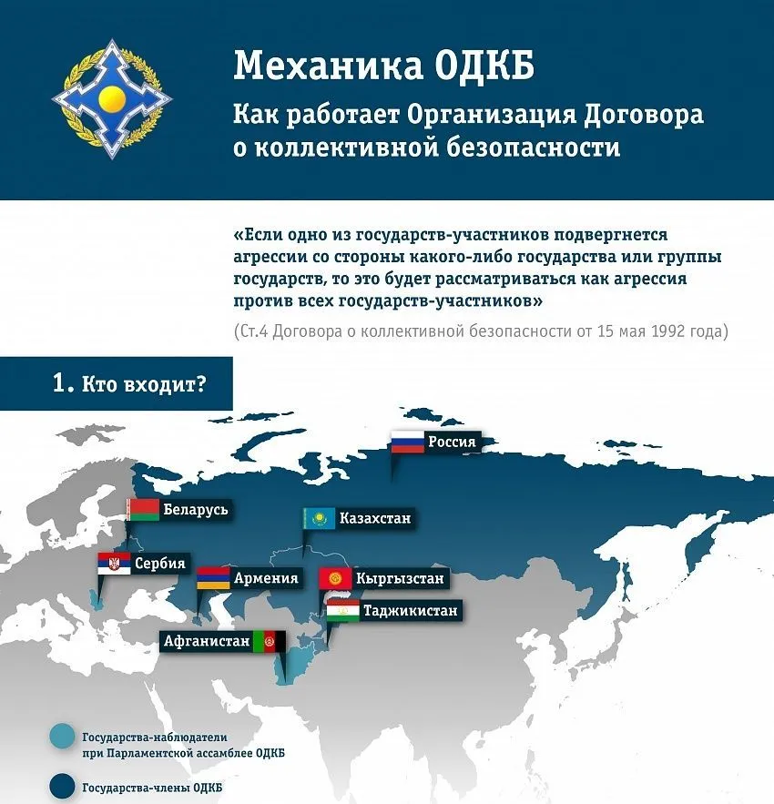 ОДКБ_инфогр.jpg