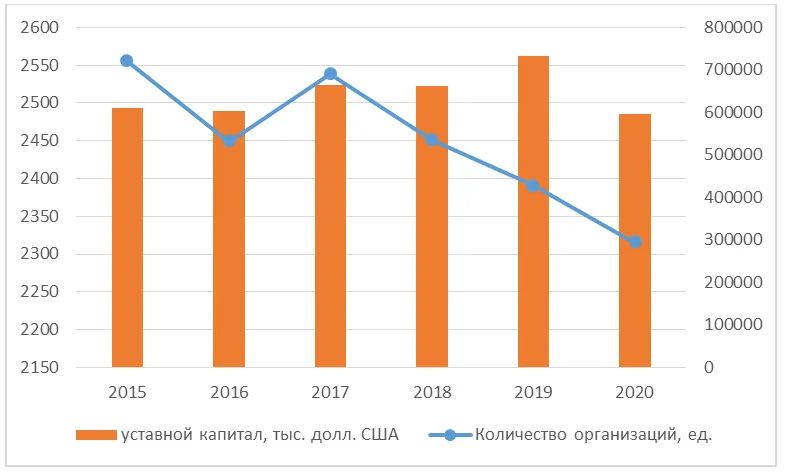 сиб1.png