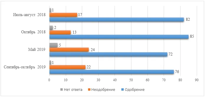 дунам-1.png