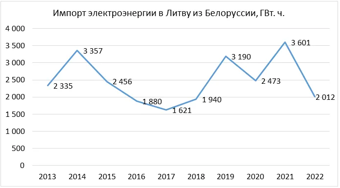 юшков 2.png
