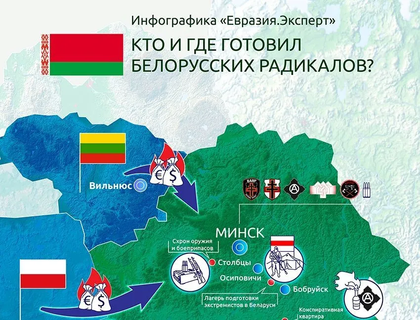 Радикалы-2.jpg
