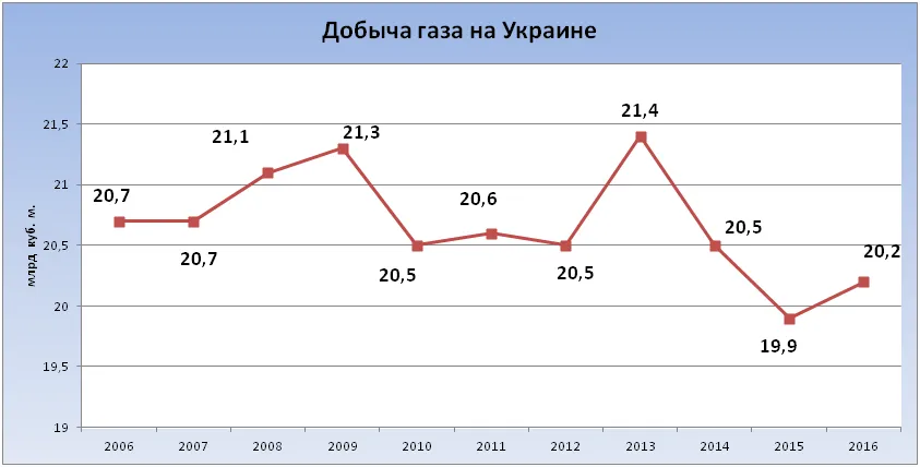 график-1.png