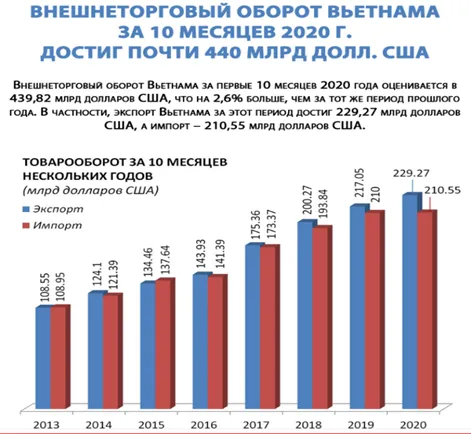 вьет1.png