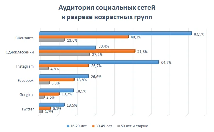интернет 8.png
