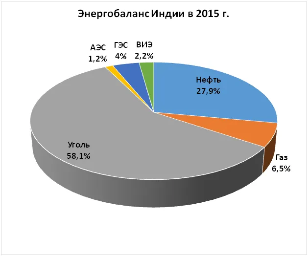 Индия-2.png