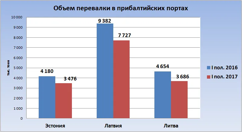 графики.png