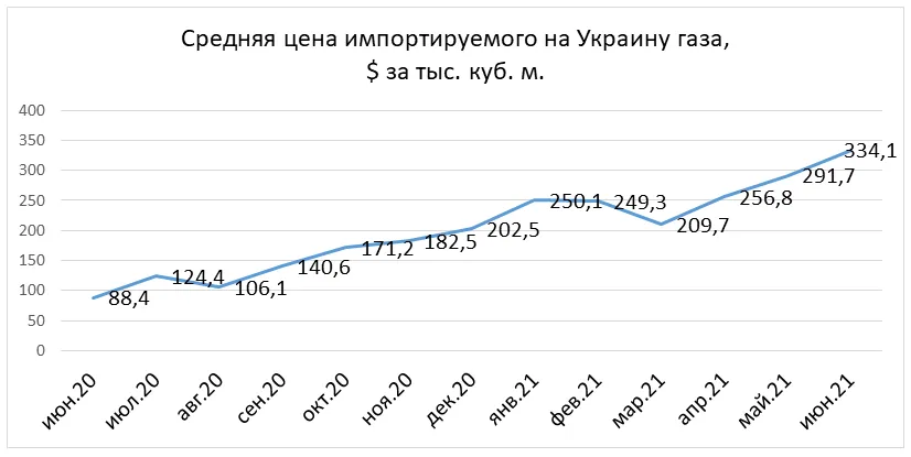ю2.png