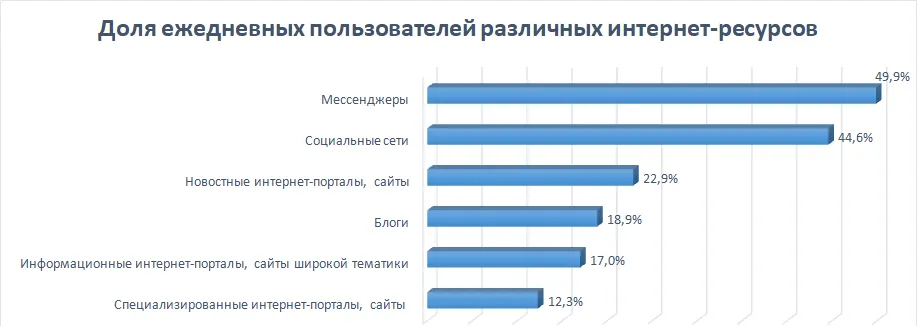 интернет 3.png