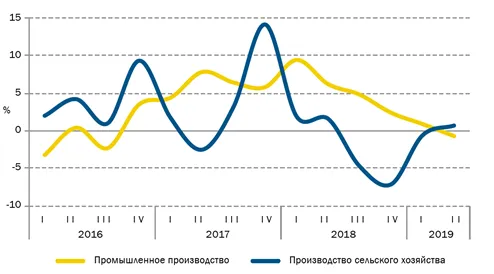 волн3.png
