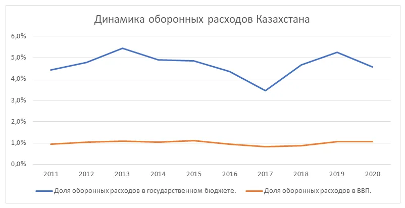 млц1.png