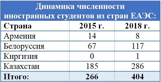 водн трансп табличка.png