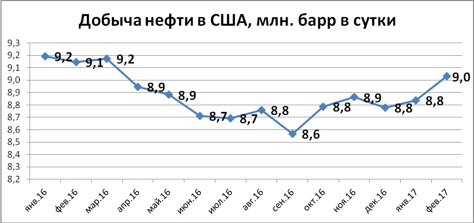 опек-2.jpg
