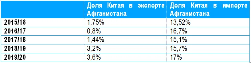 1нежд.png