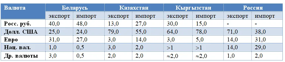 сибирская илл7.png