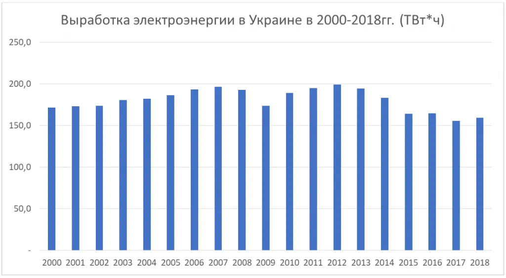 кат 2.png