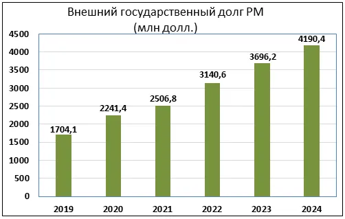Пойсик 1802-1.png