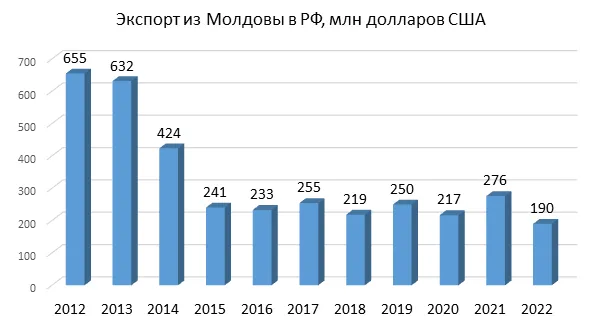 Юшков 1510-1.png