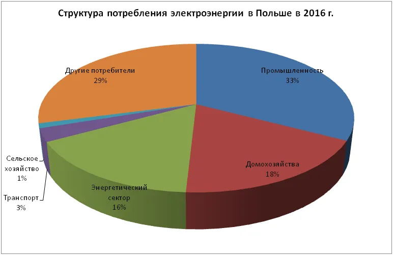 график-2.png